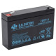 Акумуляторна батарея BB Battery HR 9-6