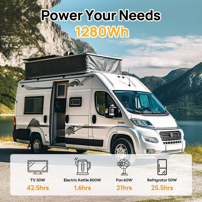 Аккумуляторная батарея Eco-Worthy LiFePO4 12v 100Ah