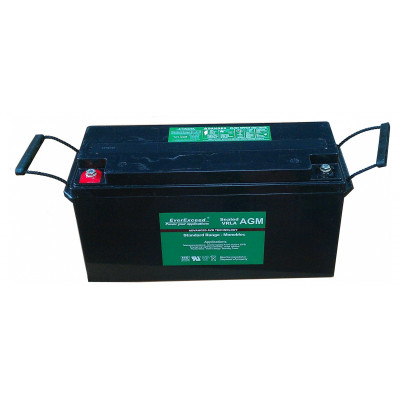 Аккумуляторная батарея EverExceed ST-12150