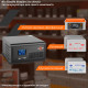 ДБЖ LogicPower 12V LPE-B-PSW-2300VA+