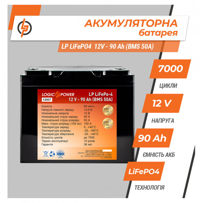 Акумуляторна батарея LogicPower LP LiFePO4 12V 90Ah (BMS 50A/25A) пластик