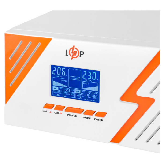 ИБП LogicPower LPM-PSW-1500VA White